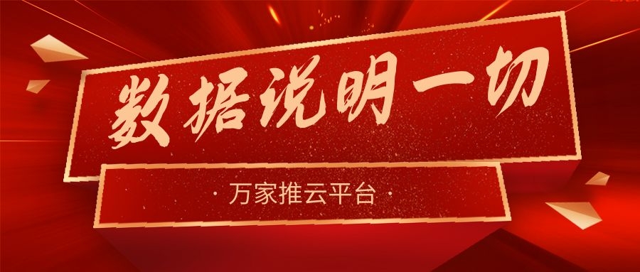 數(shù)據(jù)說明一切！萬家推助力熱工設備企業(yè)咨詢電話不斷，訂單持續(xù)跟進中！